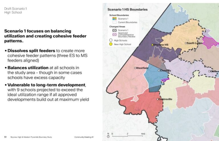 FCPS officials stress plan to engage community on future Skyview HS ...