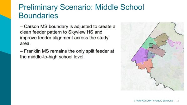 FCPS releases recommendation for Skyview High School boundaries | FFXnow