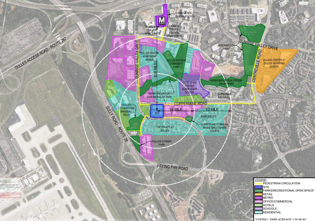 Location of Coppermine Commons III (via Urban Ltd/Fairfax County) | FFXnow Aerial map of the Dulles area with color‑coded zones (parks in green, residential in purple, mixed use in blue) centered around a blue site box; major roads labeled (Sunrise Valley Drive, Coppermine Road) and a circular pedestrian/visibility ring around the center. A legend is in the bottom-right explaining each color category.