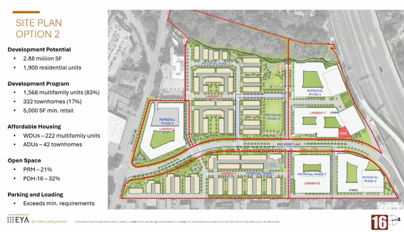 EYA's proposed second development option for the Prosperity Business Campus in Merrifield (via EYA/Fairfax County) | FFXnow Informational site-plan showing development blocks, boundaries, and phase labels with a left-list summary and a right map of lots and roads.