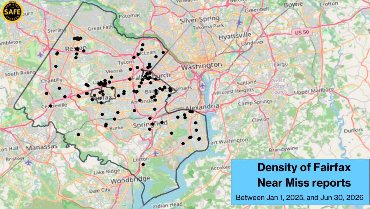Near-miss incidents reported in Fairfax between January 2025 and June 2026 (via Northern Virginia Families for Safe Streets) | FFXnow Map showing density of Fairfax near-miss reports with numerous black dots across the Fairfax area and a blue caption box reading 'Density of Fairfax Near Miss reports Between Jan 1, 2025, and Jun 30, 2026'