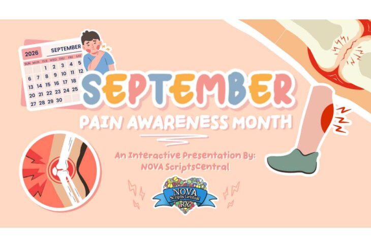 Colorful poster announcing September Pain Awareness Month with a calendar, a person in pain, a knee joint illustration, and the NOVA ScriptsCentral logo.